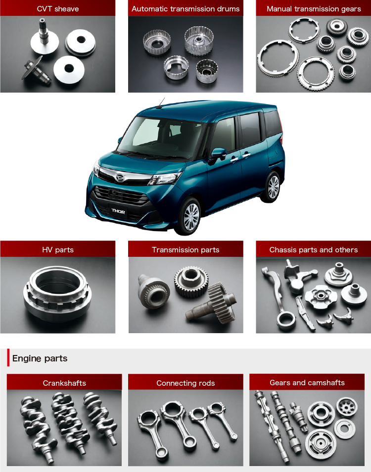 Automobile-Related Parts