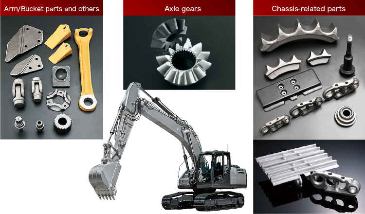 Construction-Machinery-Related Parts