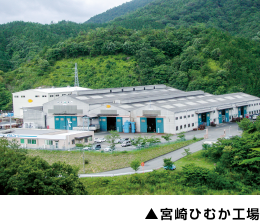 宮崎ひむか工場