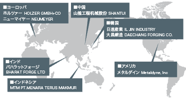 海外企業に対する技術援助の豊富な経験