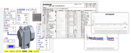 フィードバック例