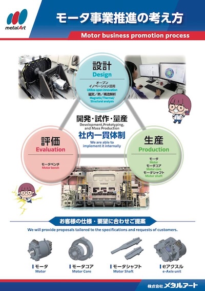 モータ事業推進の考え方