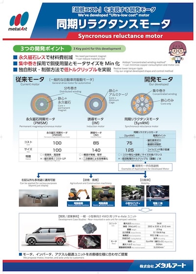 同期リラクタンスモータ