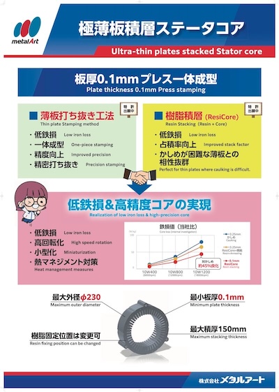 極薄板積層ステータコア