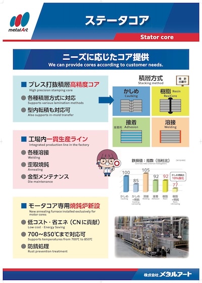 ステータコア