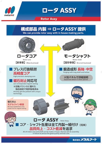 ロータASSY