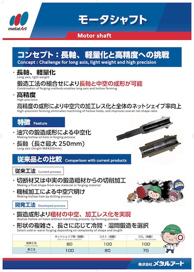 モータシャフト